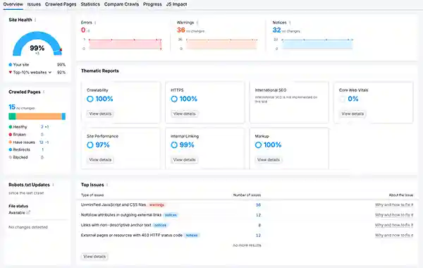 On-Page SEO Site Audit